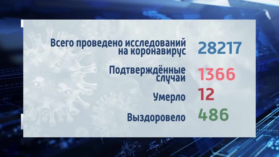 Азиатский недуг вновь набирает обороты на Псковщине