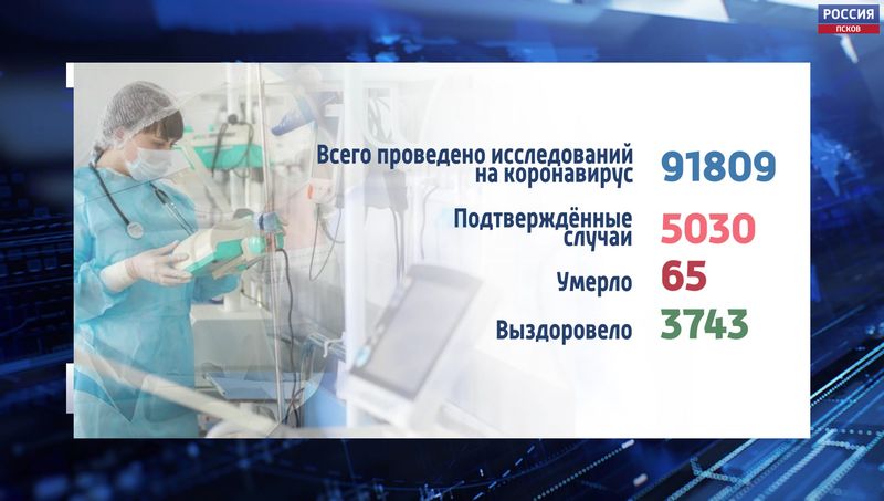 Количество заболевших covid-19 в Псковской области снижается