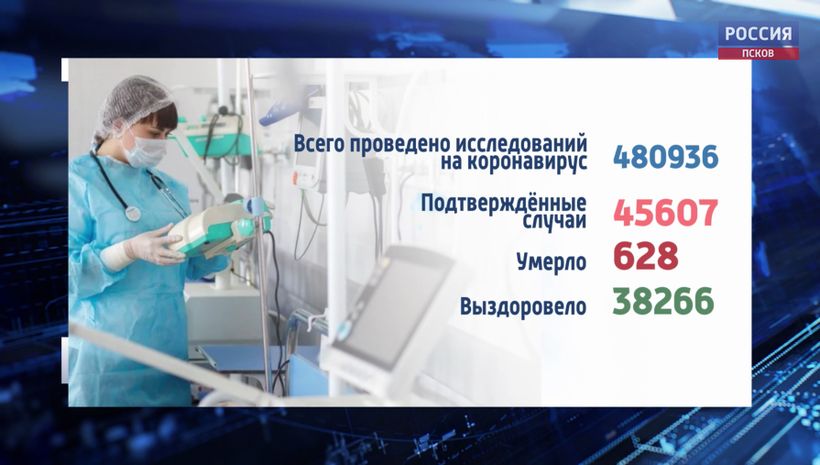 Ещё 105 человек в Псковской области заразились коронавирусом