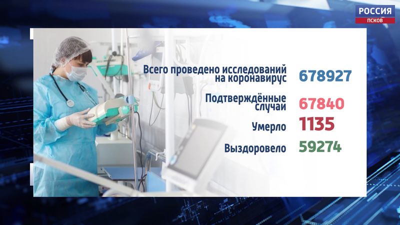 В Псковской области с уровнем заболеваемости covid-19 снижается и динамика прививочной кампании