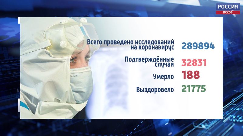 Два человека умерли от коронавируса за последние сутки 