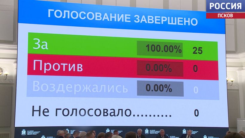 Уполномоченные по правам человека и ребенка сохранили свои посты в Псковской области