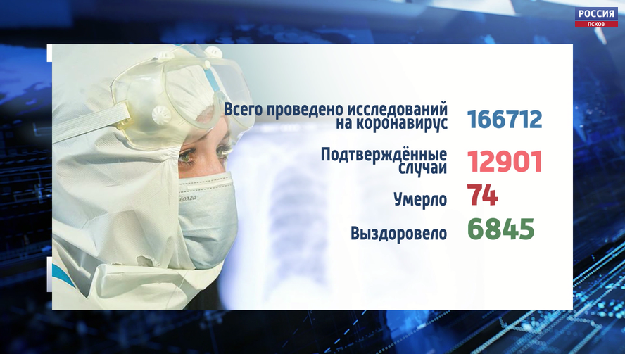 Число жертв коронавируса в Псковской области возросло до 74