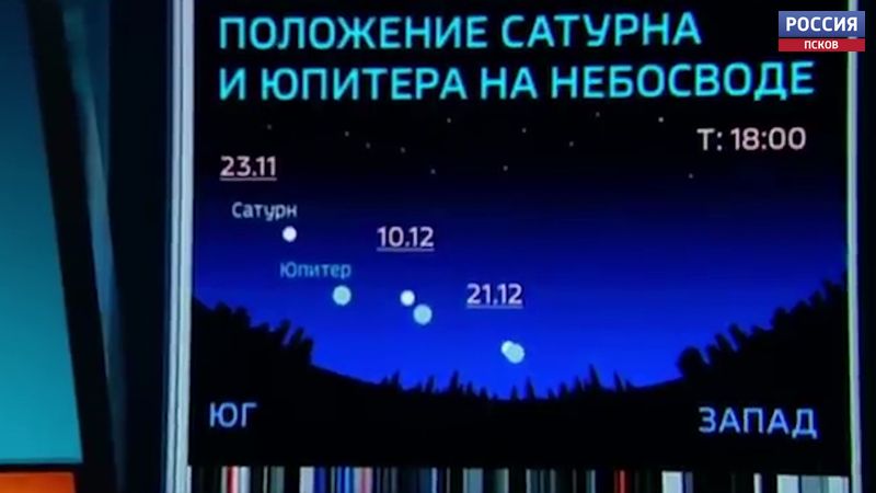 Уже сегодня Юпитер и Сатурн «встретятся» впервые с 1226 года