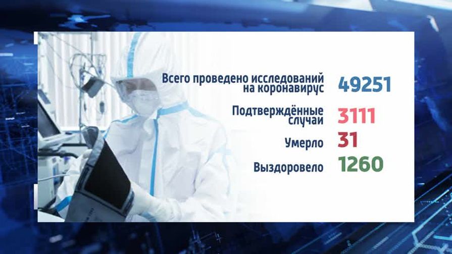 Ещё три человека умерли от последствий коронавируса в Псковской области 