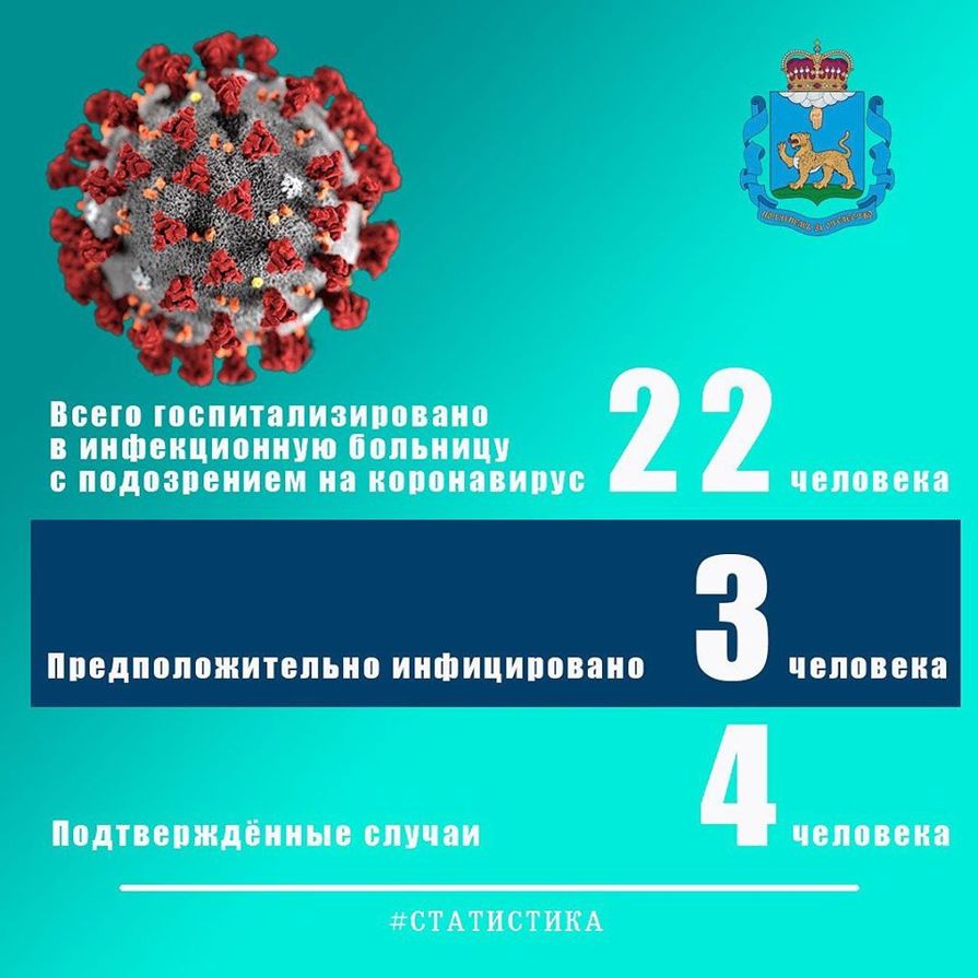 Подтверждены 4 случая заражения коронавирусом в Псковской области