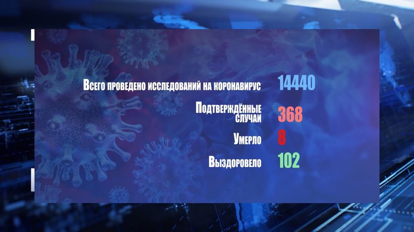 Псковская область – лидер по количеству смертей от COVID-19 по Северо-Западному региону