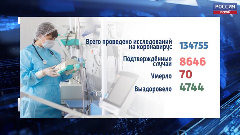 В Псковской области 127 человек за прошедшие сутки заразились коронавирусом