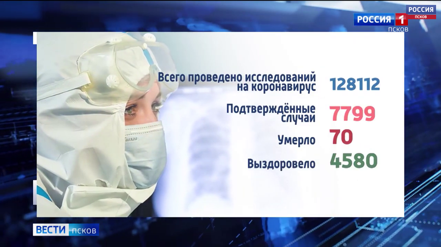 В Псковской области для борьбы с коронавирусом могут задействовать студентов ПсковГУ и медиков из столицы