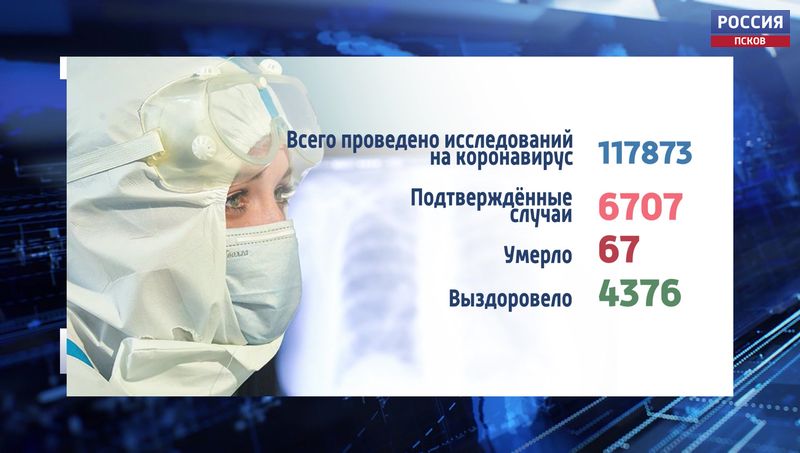 Какие меры профилактики коронавируса возвращаются из-за роста заболеваемости?