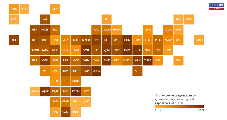 Рейтинг закредитованности регионов по данным "РИА Новости"