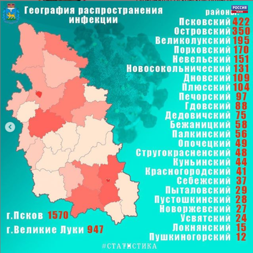 Статистика по коронавирусу