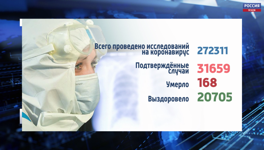 44 человека вылечились от коронавируса в Псковской области за последние сутки