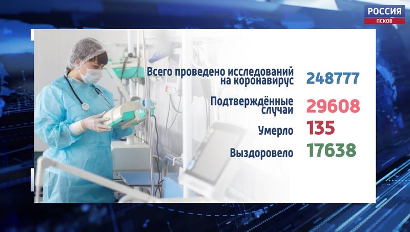 В Псковской области действующим остается один очаг заболеваемости коронавирусом