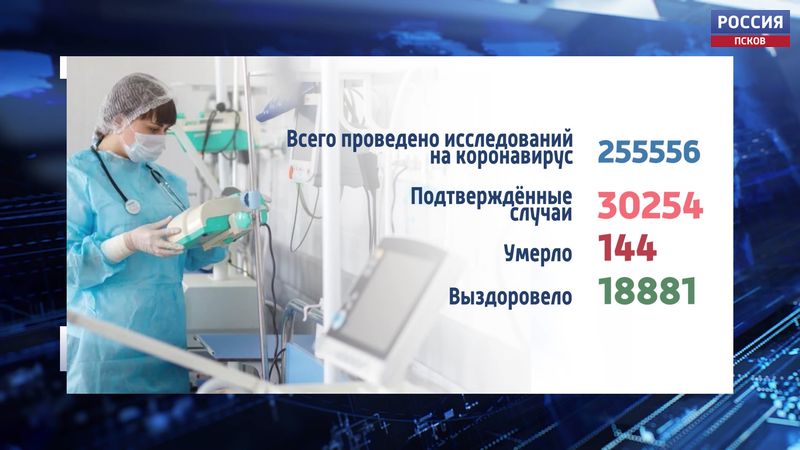 Общее количество смертей от коронавируса в Псковской области увеличилось до 144