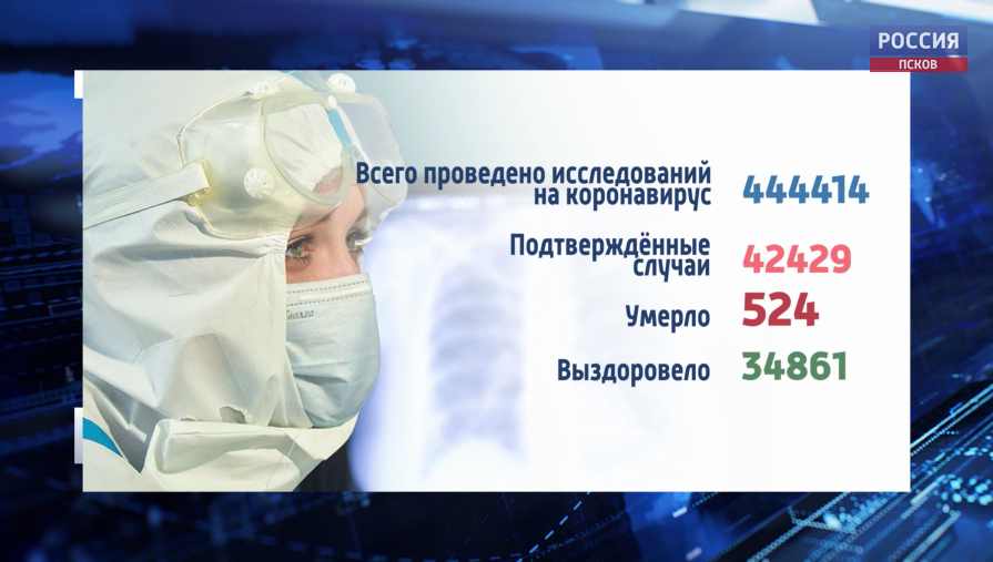 Количество смертей от коронавируса в Псковской области увеличилось на 4