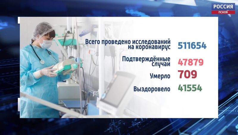 Covid-19 выявлен у 6 сотрудников Плюсского дома-интерната для престарелых и инвалидов