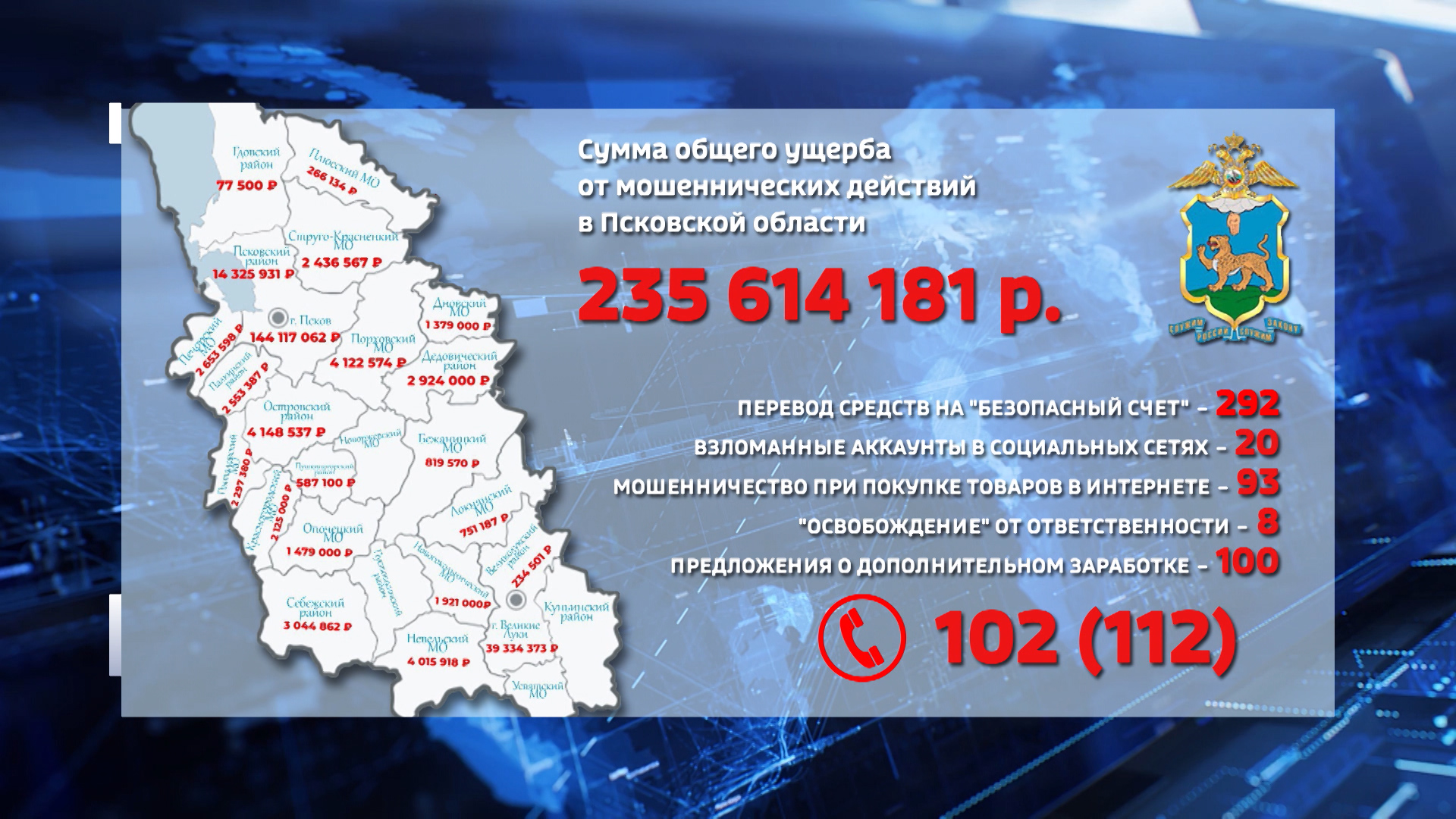 Ущерб от мошенничества в Псковской области достиг 230 миллионов